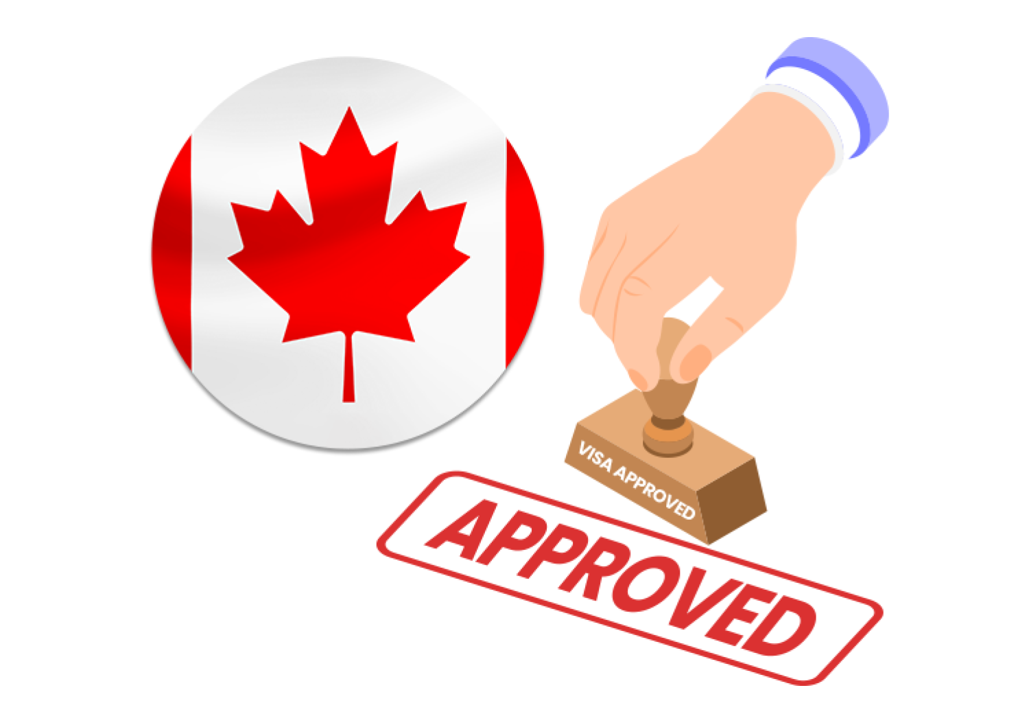  Student Visa for Canada from Nepal