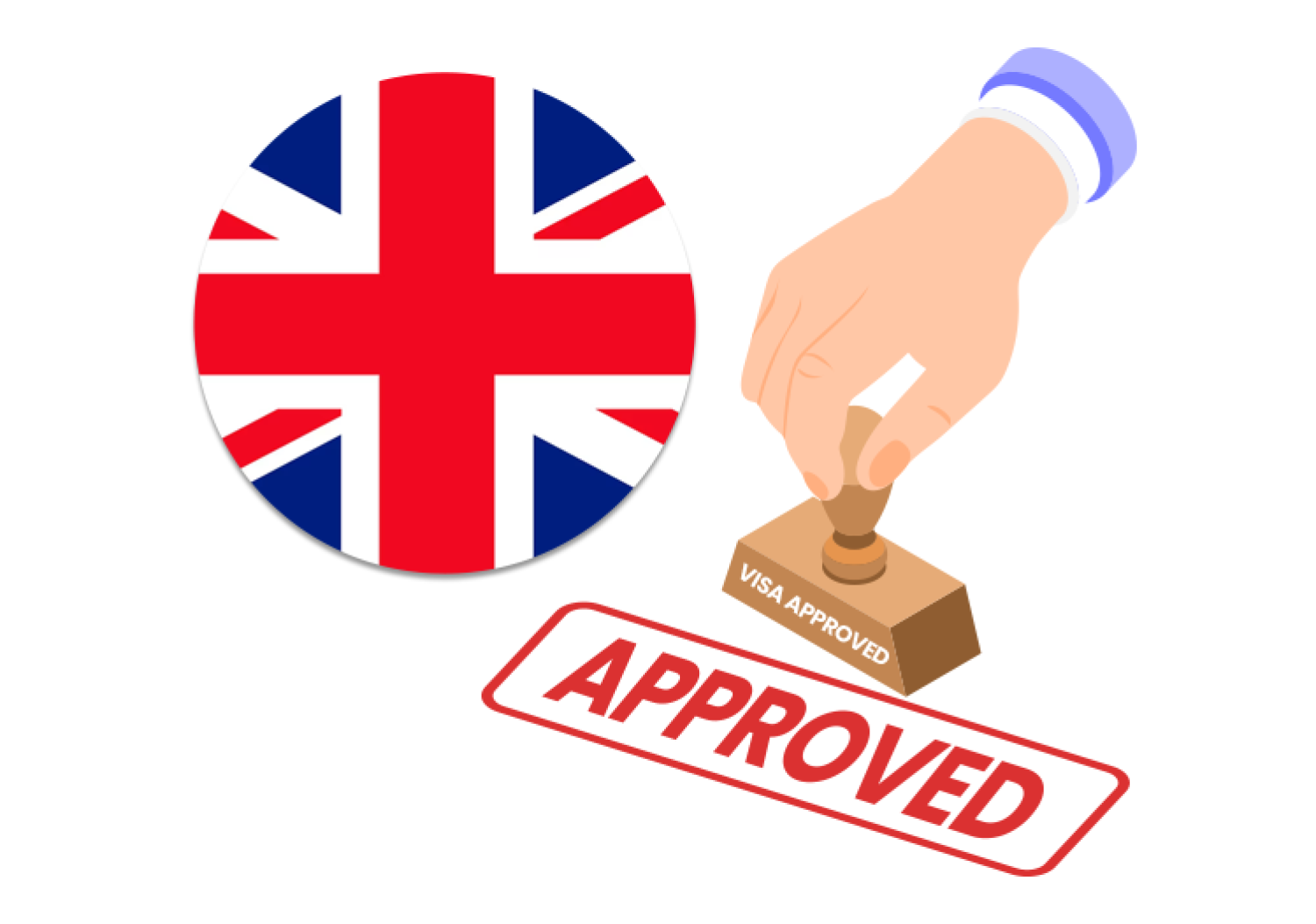  Student Visa for the UK from Nepal