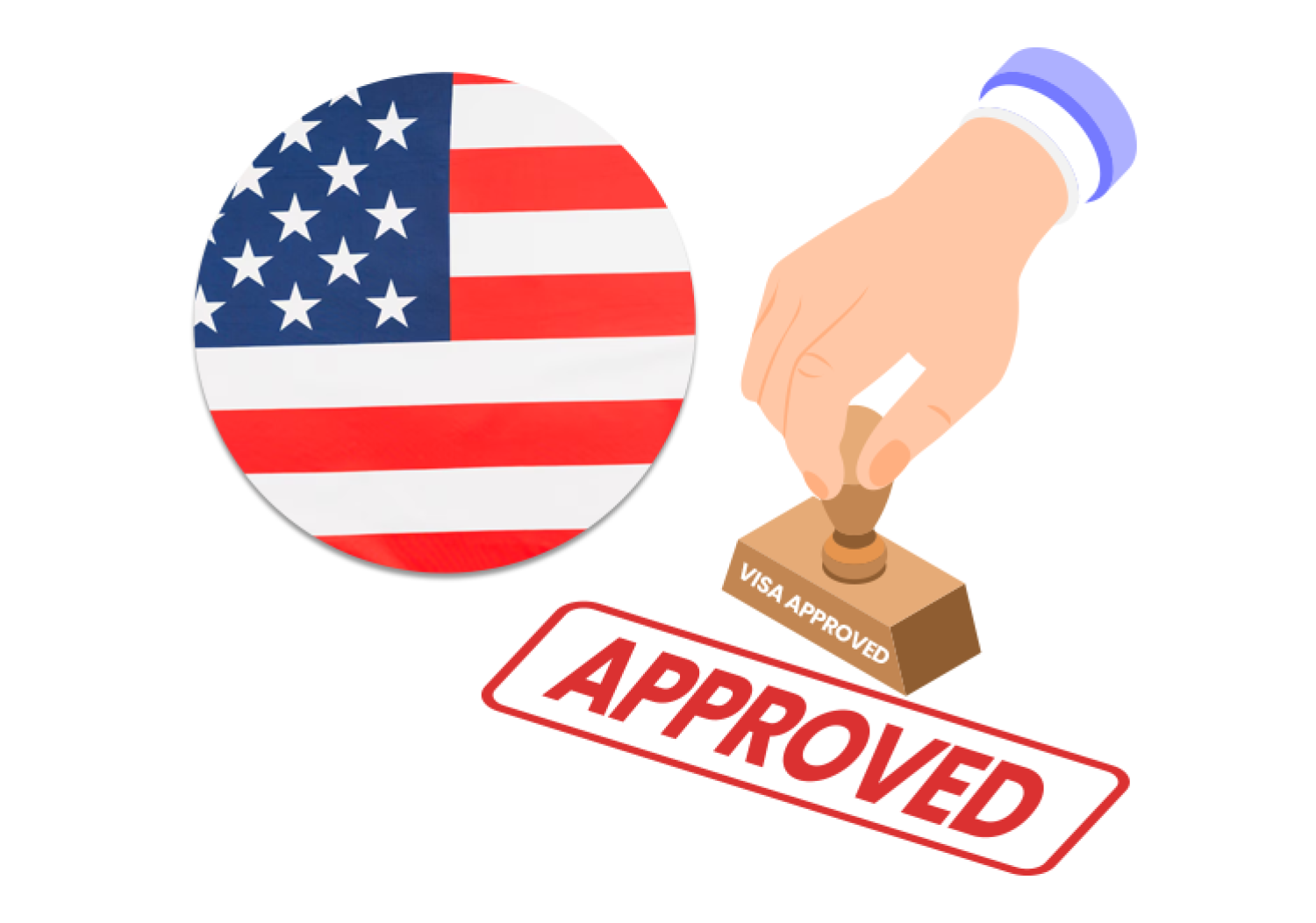  Student Visa for USA from Nepal