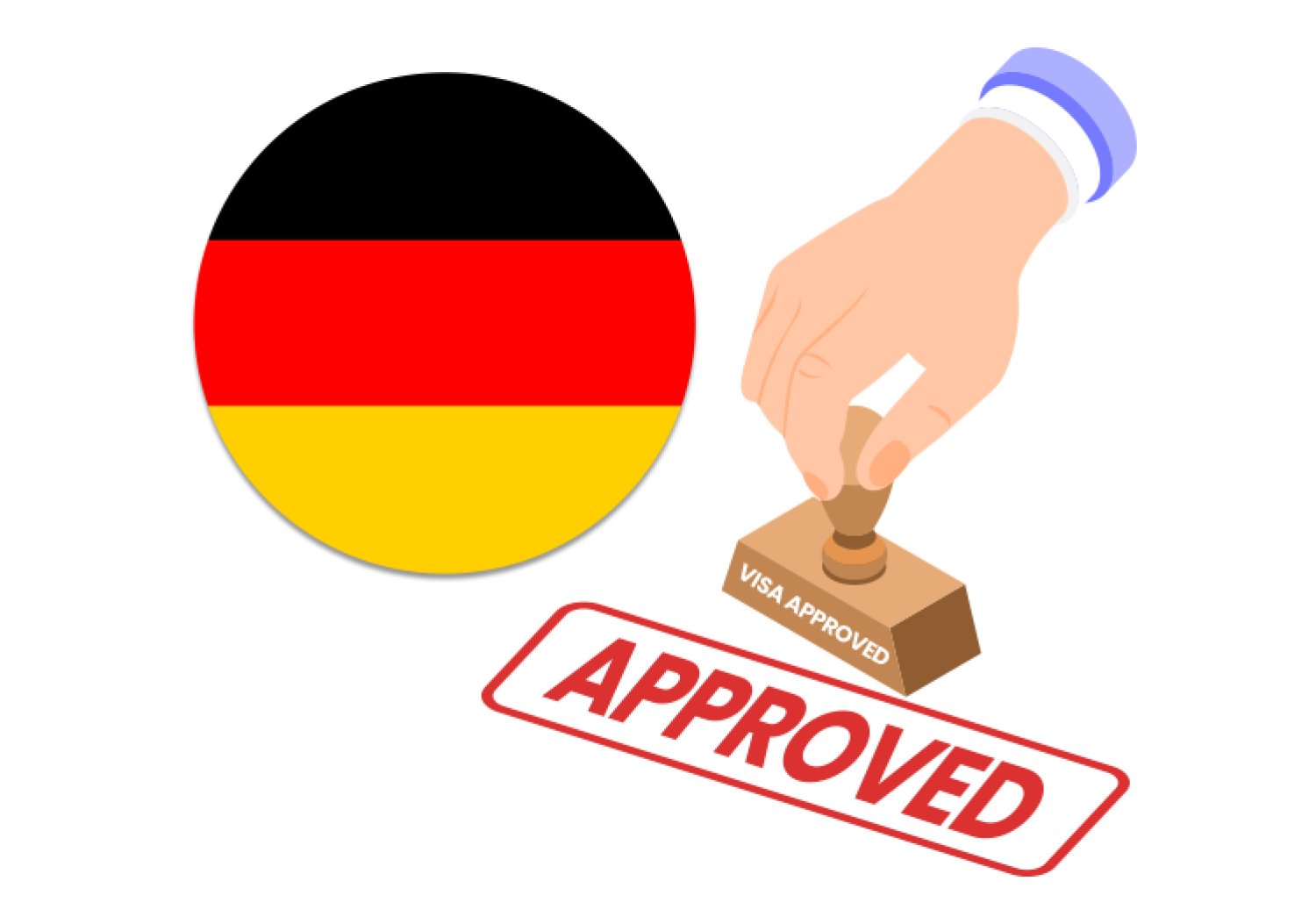  Student Visa for Germany from Nepal