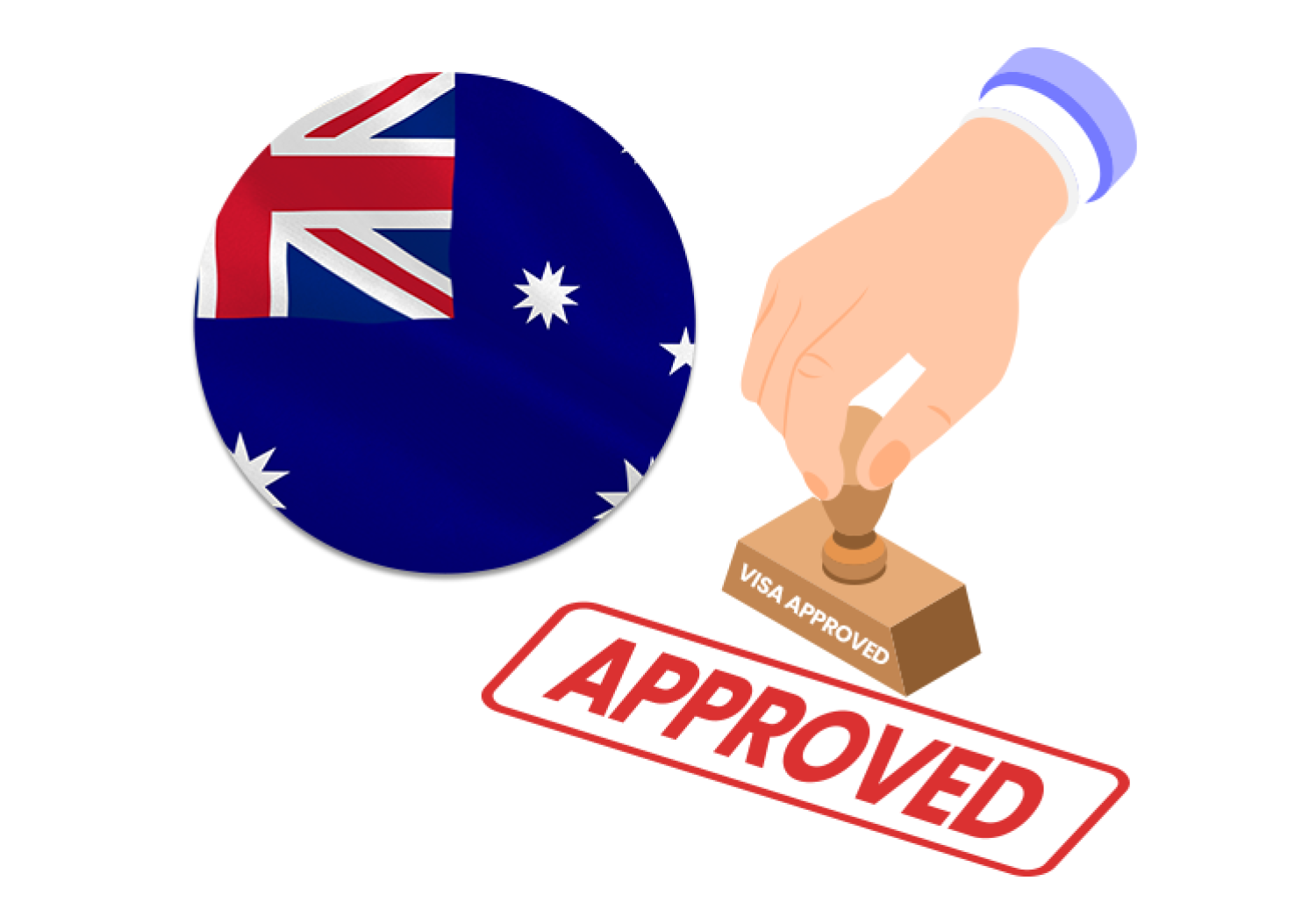  Student Visa for Australia from Nepal