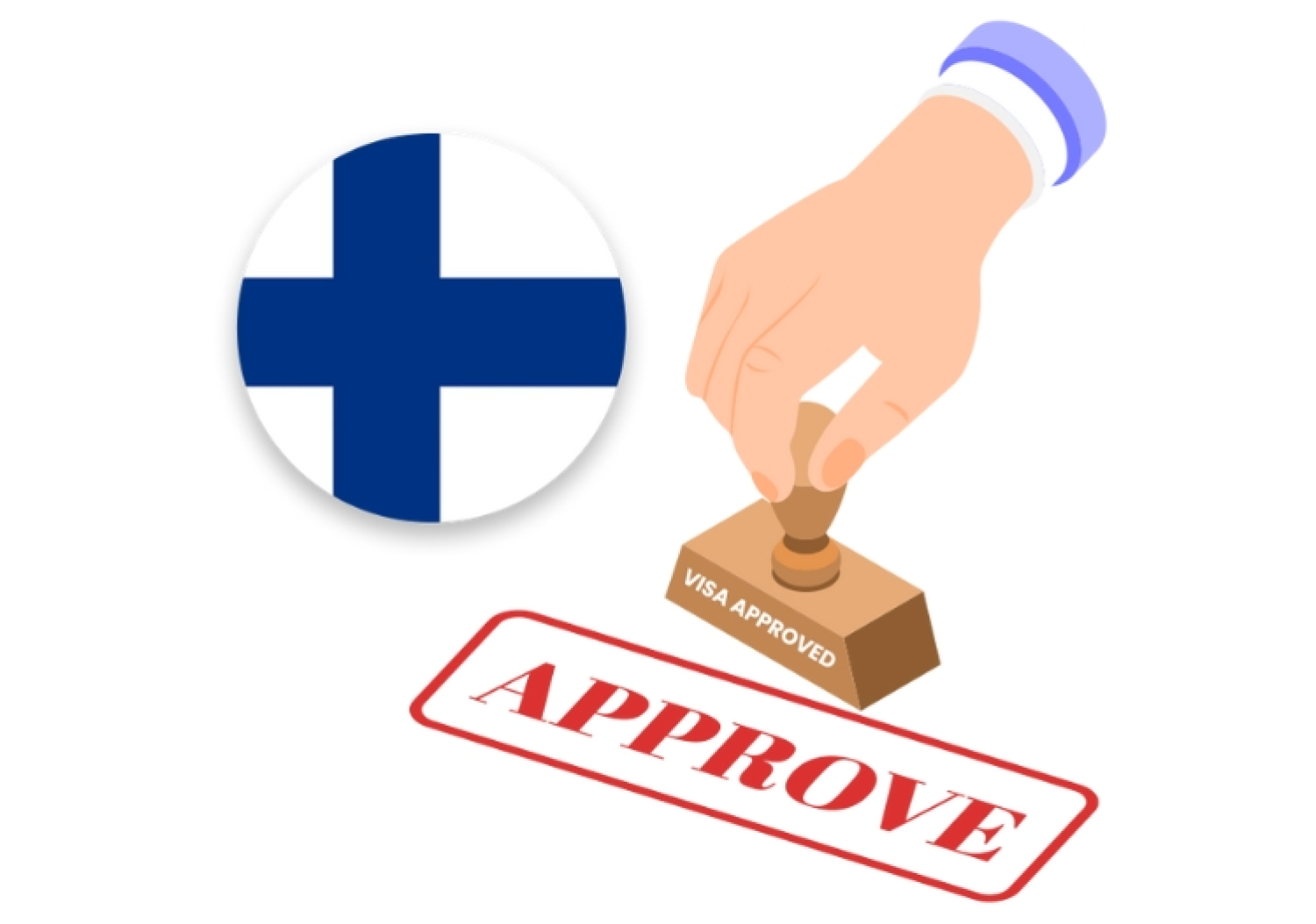  Student Visa for Finland from Nepal